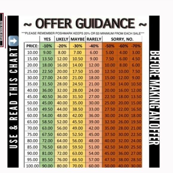 O6-BUNDLE ONLY! Vintage Ardco August Angel Figurine-Birthday Girl of the Month - Picture 2 of 10